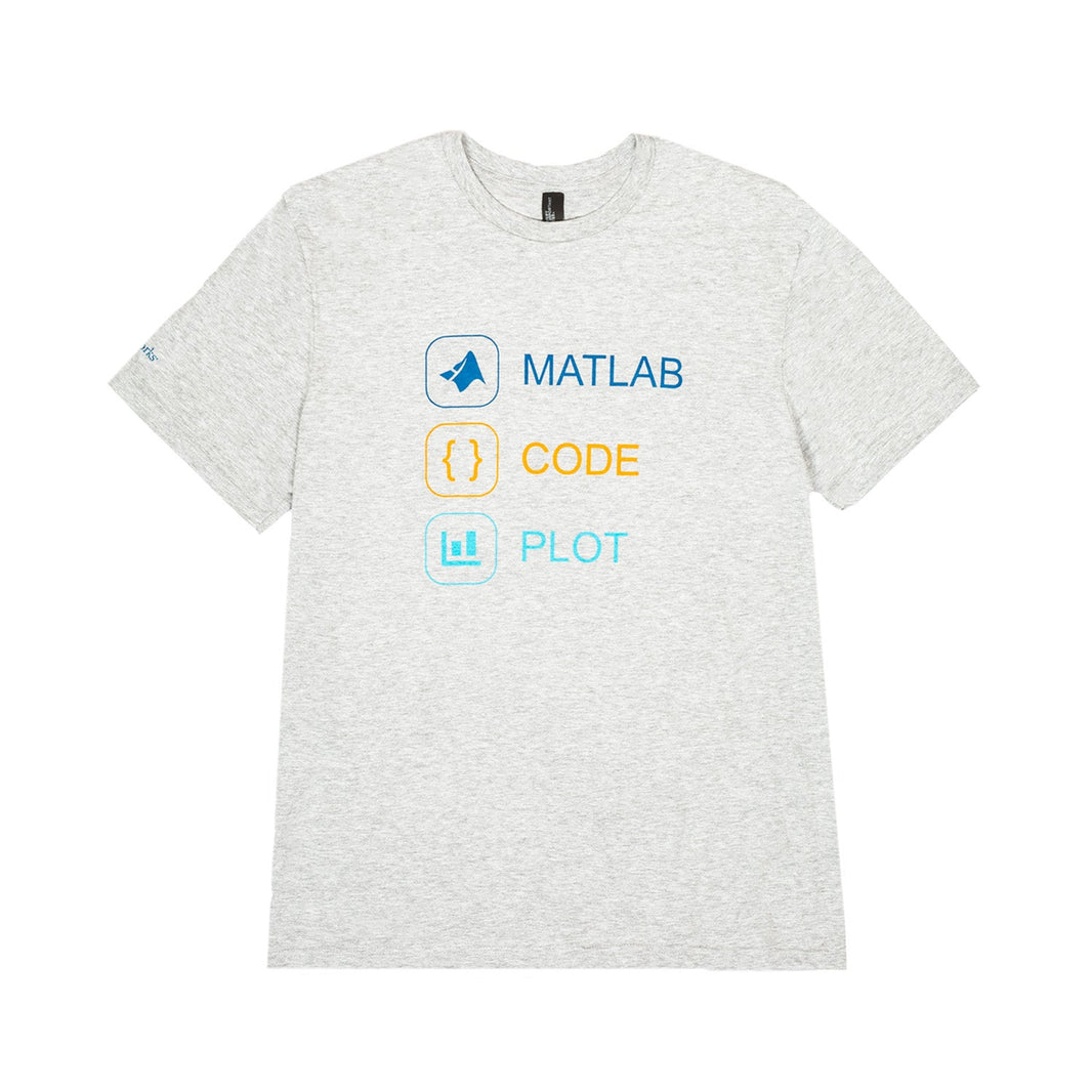 MathWorks Merch Shop